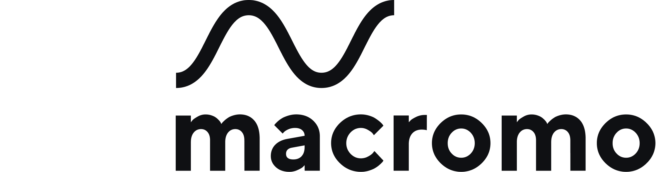 Macromo logo